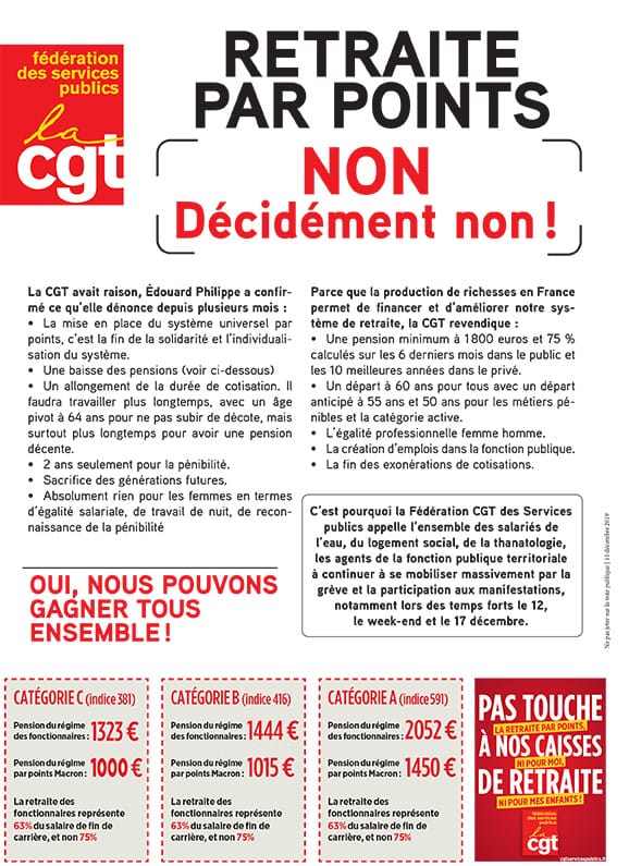 Retraite par points, décidément non !